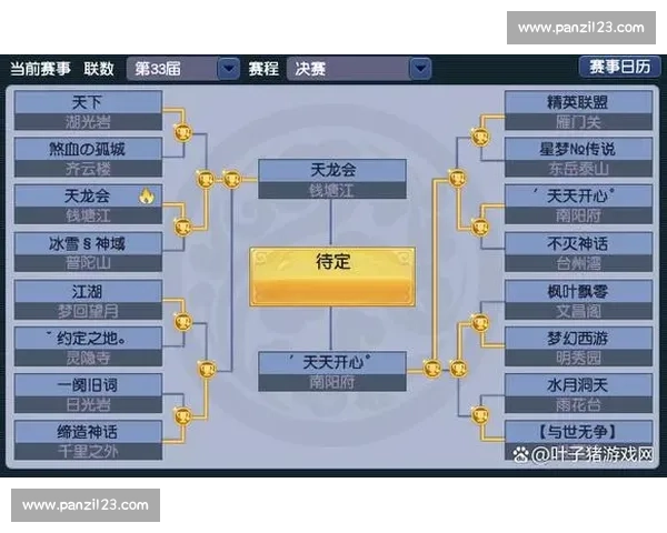 从零到一！积分榜新势力崛起，他们来了！